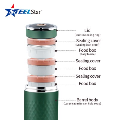 New Design Eco-friendly 3-layers Stainless steel lunch box soup container Vacuum Insulated Thermos Food Jar Custom Logo