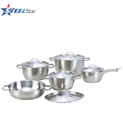 Metal,Aluminum core bottom #201 stainless steel cookware set